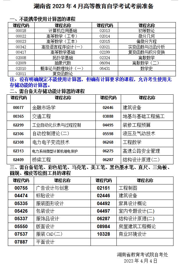 湖南省2023年4月高等教育自学考试考前准备